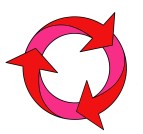 OneThingLeadstoAnother