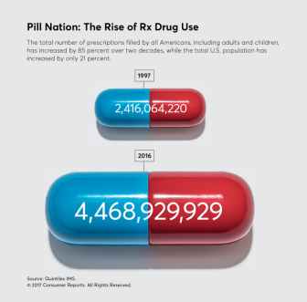 CRM-Inline-Pill-Nation-08-17-v2